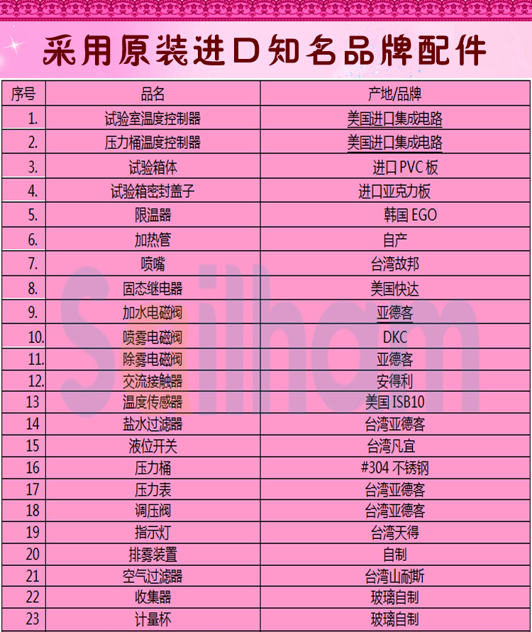 多功能鹽霧草莓视频在线播放配件介紹