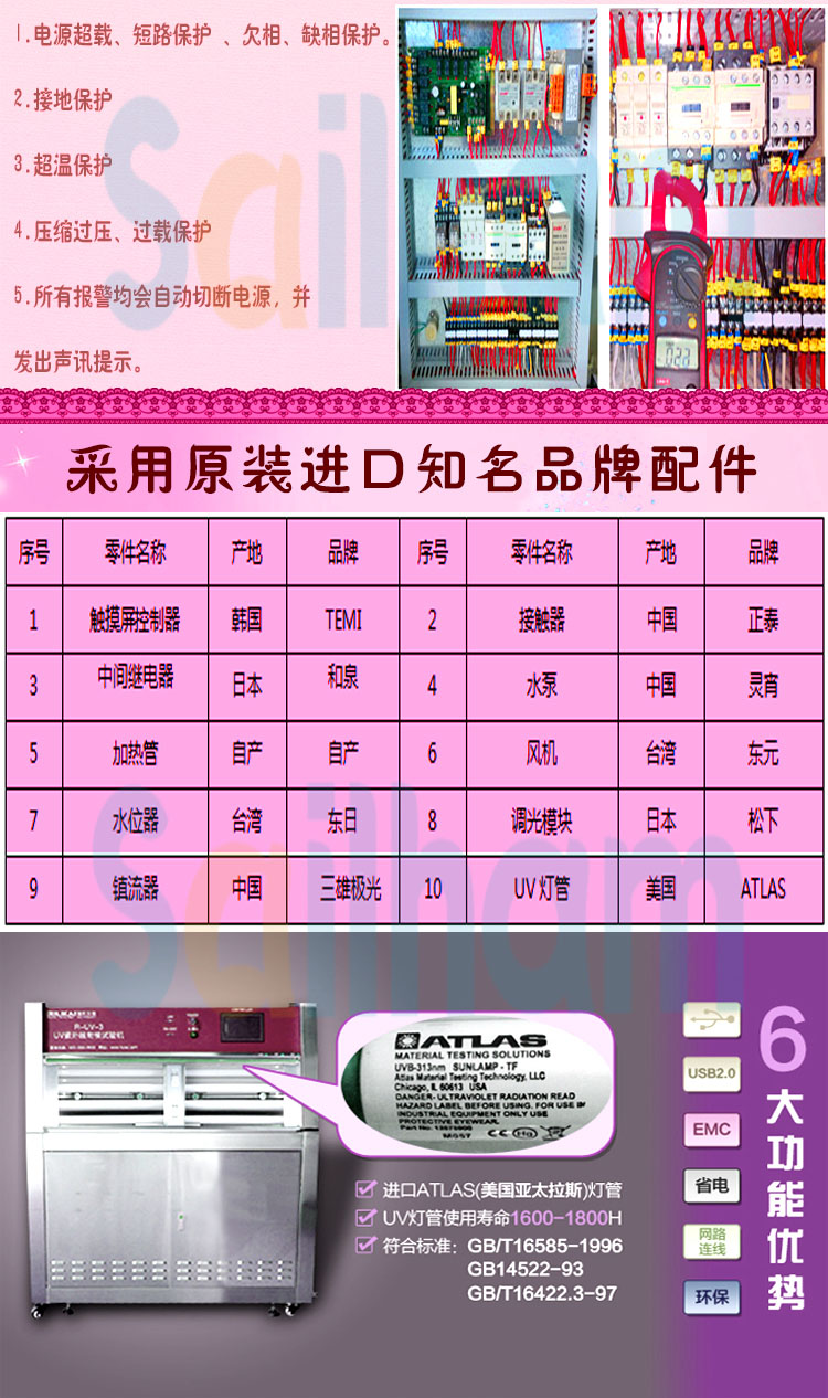 紫外線輻照草莓视频在线播放配件清單表介紹