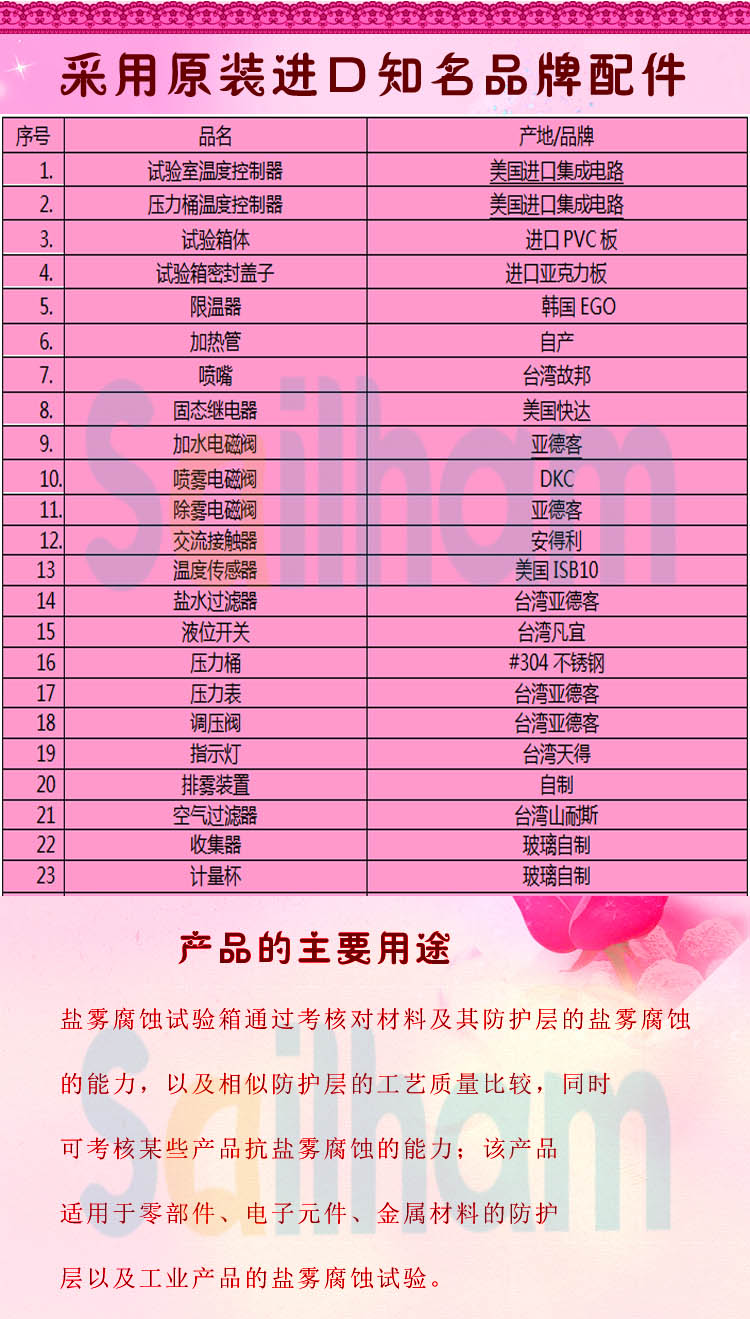 鹽水噴霧草莓视频成人免费品牌配件清單表