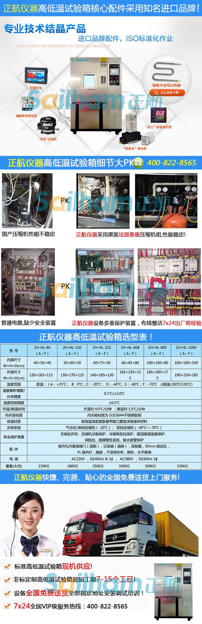 led照明燈具溫度高低溫交變草莓视频在线播放